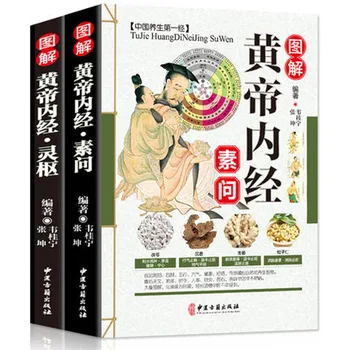 2 Knihy/set Ilustrované Žltý Cisár Interného Classic v Čínskej TCM Knihy